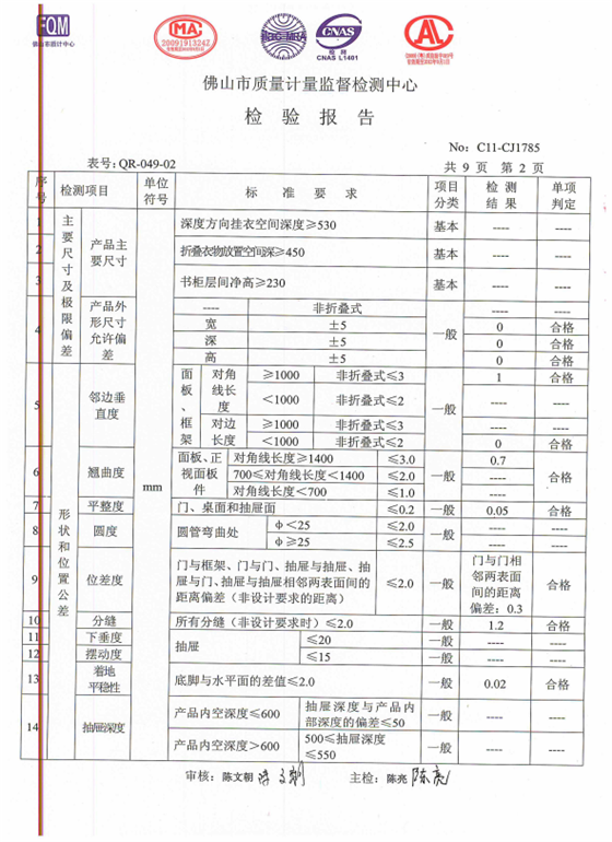 檢測報告11.png