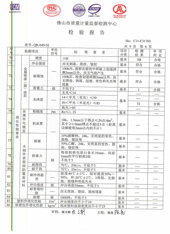 檢測報(bào)告15.png